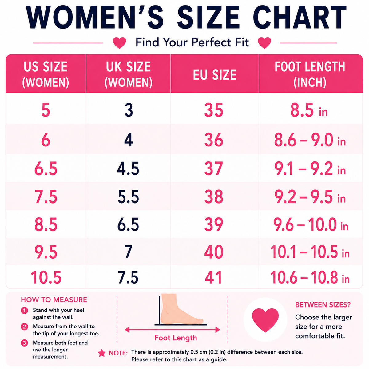 Women's Chunky Ankle Boots